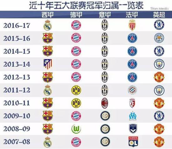 凯尔特人轻取灰熊，豪取9连胜，湖勇受益.